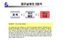 재무설계 및 성공사례 - 정의, 과정, 필요성 ,효과 -13