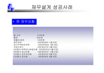재무설계 및 성공사례 - 정의, 과정, 필요성 ,효과 -17