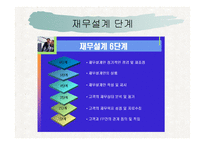 재무설계 - 차이, 단계, 효과 -6
