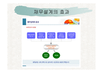 재무설계 - 차이, 단계, 효과 -7