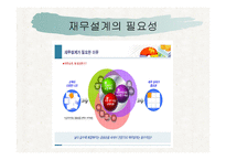 재무설계 - 차이, 단계, 효과 -8
