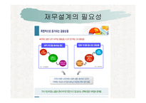 재무설계 - 차이, 단계, 효과 -9