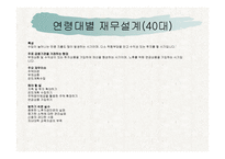 재무설계 - 차이, 단계, 효과 -15