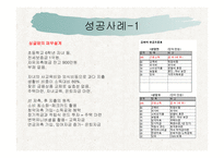 재무설계 - 차이, 단계, 효과 -18
