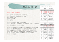 재무설계 - 차이, 단계, 효과 -19