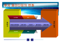 재무설계 - 정의, 필요성, 단계 -18