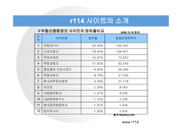 R114 웹사이트 분석보고서 -5