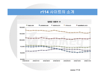 R114 웹사이트 분석보고서 -7