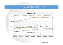 R114 웹사이트 분석보고서 -8