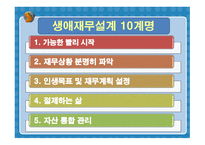 재무설계의 개념 및 필요성, 과정, 정의 -19