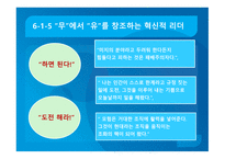 변혁적 리더십과 그 사례 -13