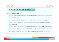 푸드뱅크, 푸드마켓 - 이론적 배경, 등장배경 -5