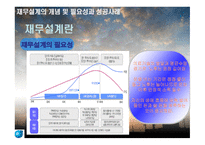 재무설계의 개념 및 필요성과 성공 사  례 연구 -4