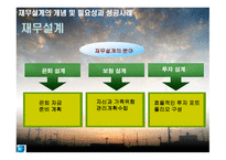 재무설계의 개념 및 필요성과 성공 사  례 연구 -5