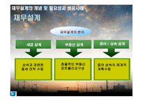 재무설계의 개념 및 필요성과 성공 사  례 연구 -6