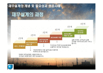 재무설계의 개념 및 필요성과 성공 사  례 연구 -12