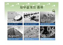 재무설계란 무엇인가 - 정의, 효과, 종류 -7