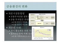 재무설계의 효과, 필요성, 방법 -6
