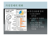재무설계의 효과, 필요성, 방법 -7