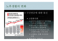 재무설계의 효과, 필요성, 방법 -9