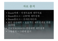 재무설계의 효과, 필요성, 방법 -16