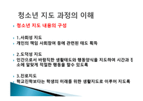 청소년 지도자의 이해 - 지도과정의 이해 -20