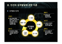 인성과 사회화, 자아 -9