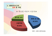 교통안전교육 - 개념 및 필요성 -5