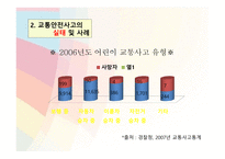 교통안전교육 - 개념 및 필요성 -8