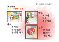 교통안전교육 - 개념 및 필요성 -13