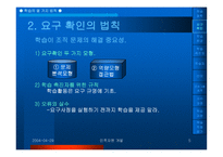 인적자원 개발 장 학습 - 학습의 10가지 법칙 -5