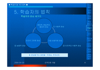 인적자원 개발 장 학습 - 학습의 10가지 법칙 -8