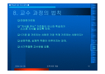 인적자원 개발 장 학습 - 학습의 10가지 법칙 -12
