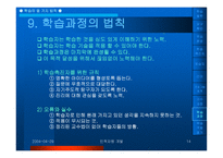 인적자원 개발 장 학습 - 학습의 10가지 법칙 -14