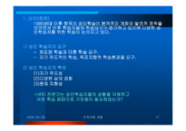 인적자원 개발 장 학습 - 학습의 10가지 법칙 -17