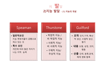 아동발달론 제8장 아동기 - 신체발달, 인지발달, 정서발달 -10