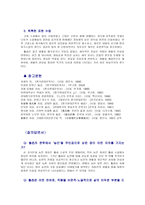 루쉰 - 생애, 아큐정전, 산문시집 -6