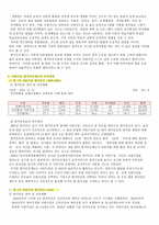 어린이집 평가인증 - 1  어린이집 평가인증 운영체계 2  어린이집 평가인증지표 3  어린이집 평가인증지표와 평가기준 -4