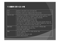 동식물 안전 - 안전교육 -4