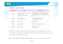 환경오염 및 재해안전 -14