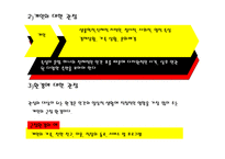PIE관점은다른분야의 시각과 어떻게 다른가 -7
