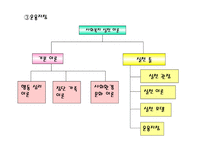 PIE관점은다른분야의 시각과 어떻게 다른가 -9