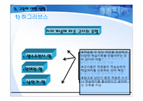경쟁하는 이론들 - 관점 -11