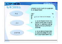 경쟁하는 이론들 - 관점 -12