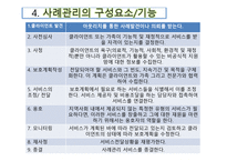 병원을 기반으로 한 사례관리 -6