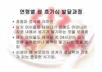 유아교육개론 - 유아 성교육 - 필요성, 기본 방향, 연령별 성 호기심 발달과정 -4