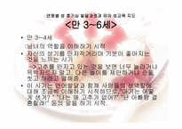유아교육개론 - 유아 성교육 - 필요성, 기본 방향, 연령별 성 호기심 발달과정 -8