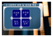 유아 교수매체로서의 그림책 -12