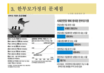 한부모 가족 복지제도 - 개념 -9