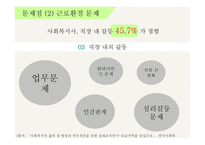 복지의 사각지대에 있는 사회복지사 -8